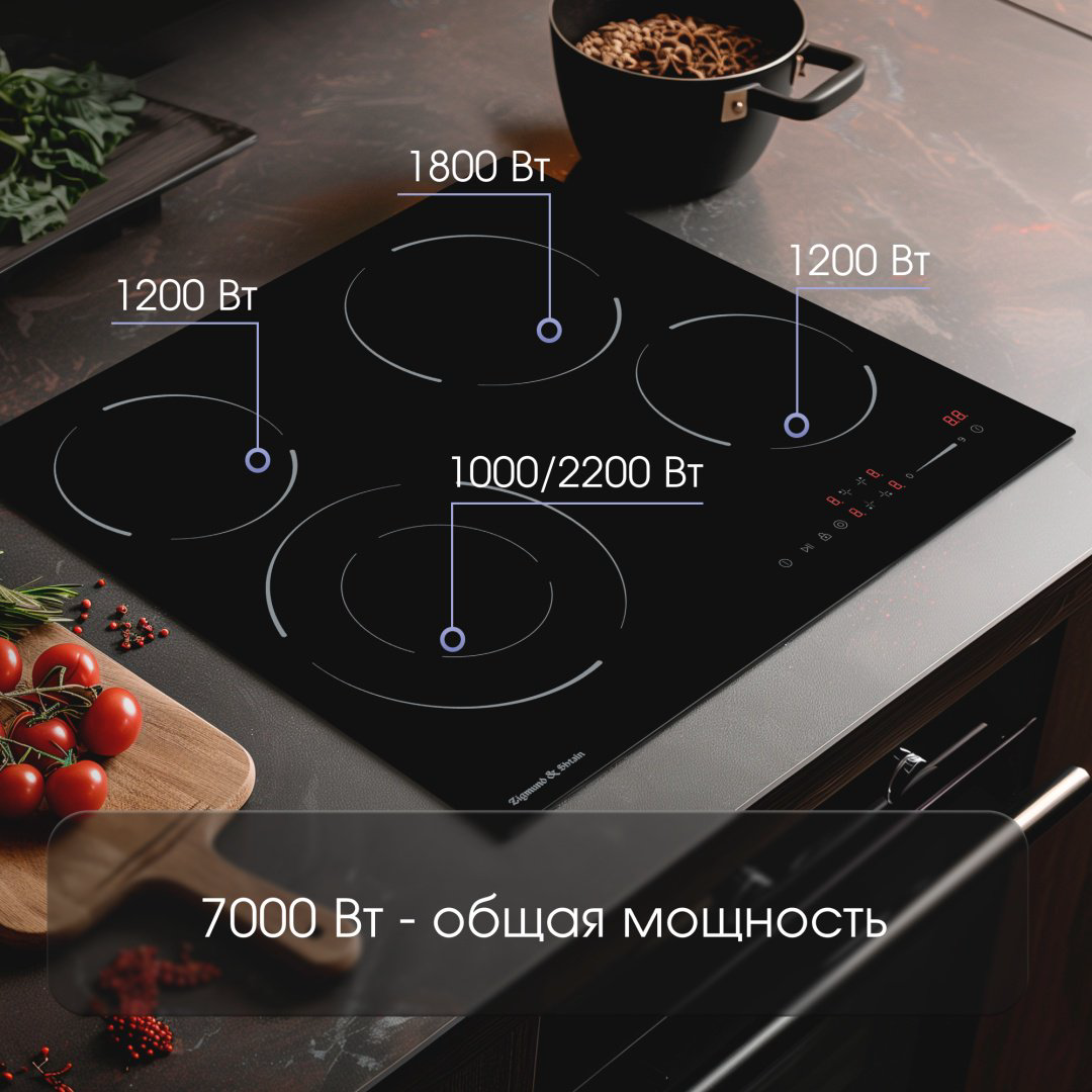 Варочная поверхность Zigmund &amp; Shtain CN 50.6 B черный купить,NaN