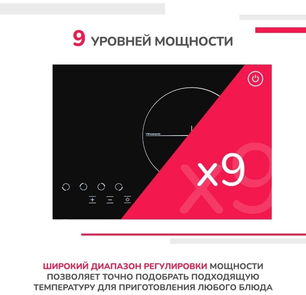 Варочная поверхность Simfer H60D14B000 черный купить,NaN