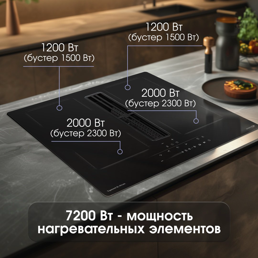 Варочная поверхность Zigmund &amp; Shtain CIS 303.60 BX черный купить,NaN