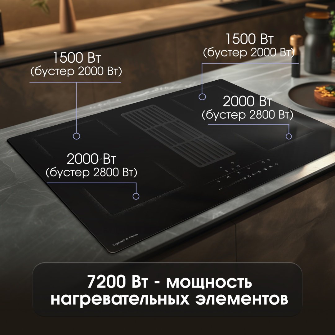 Варочная поверхность Zigmund &amp; Shtain CIS 311.75 BX черный купить,0