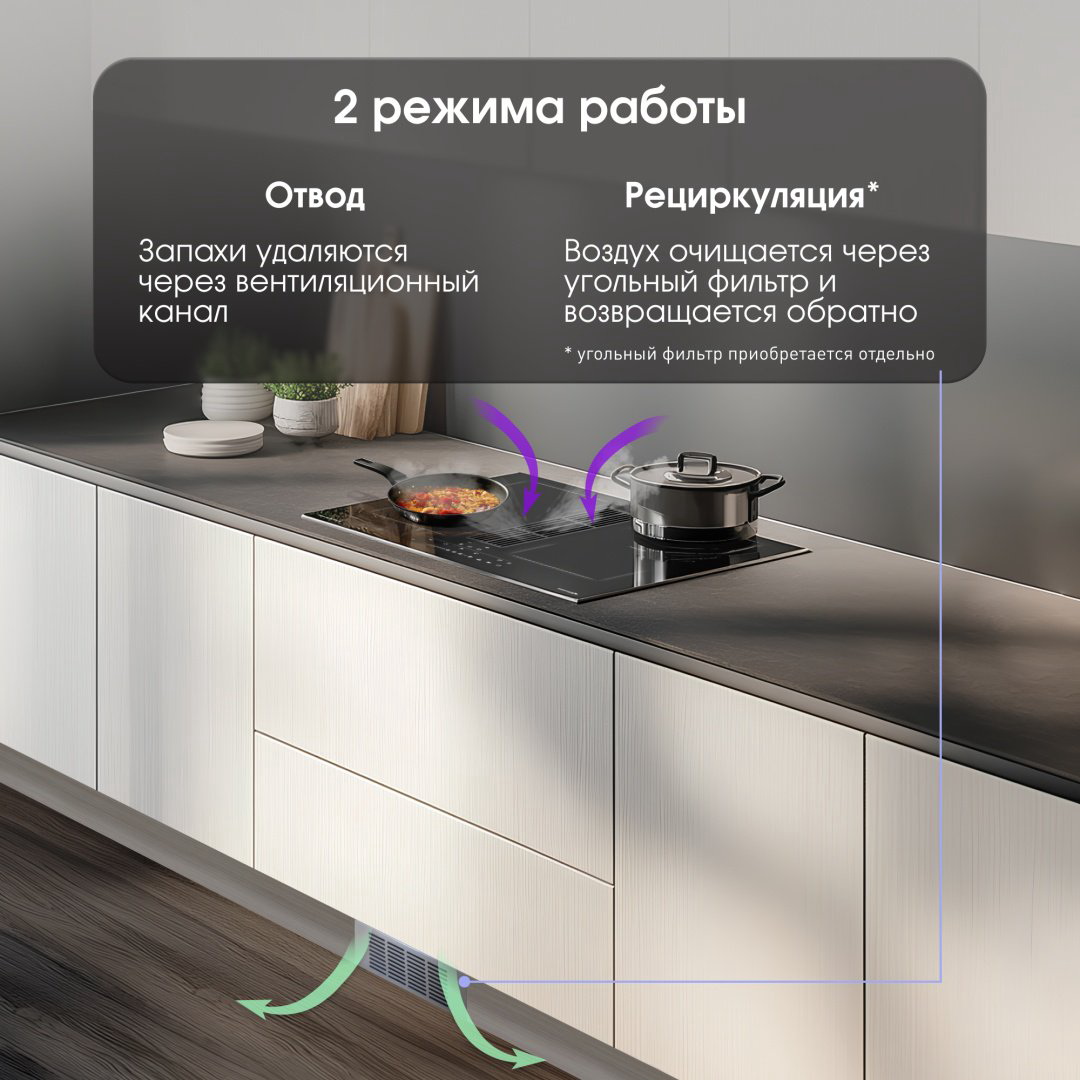 Варочная поверхность Zigmund &amp; Shtain CIS 311.75 BX черный купить,NaN