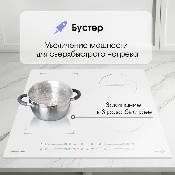 Варочная поверхность Zigmund & Shtain CI 49.6 W белый - ForteMarket Варочная поверхность Zigmund & Shtain CI 49.6 W белый купить,0