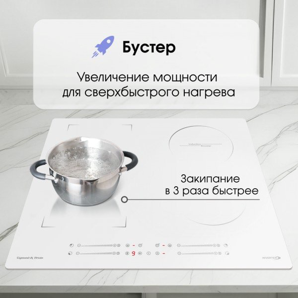 Варочная поверхность Zigmund &amp; Shtain CI 49.6 W белый купить,NaN