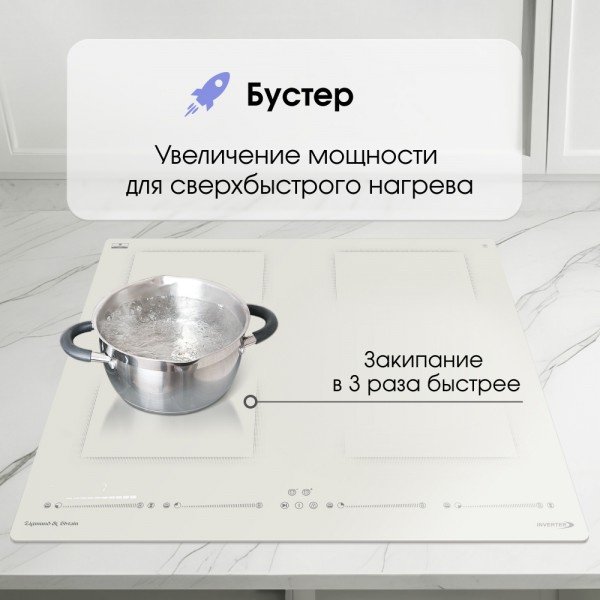 Варочная поверхность Zigmund &amp; Shtain CI 69.6 I бежевый купить,0