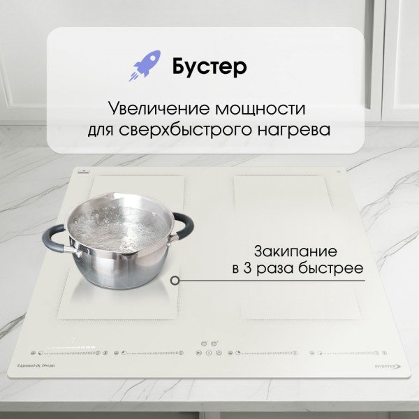Варочная поверхность Zigmund &amp; Shtain CI 69.6 I бежевый купить,NaN