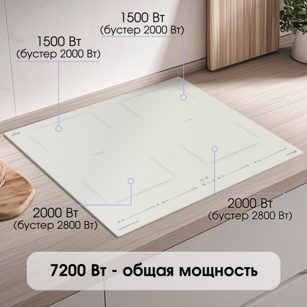 Варочная поверхность Zigmund &amp; Shtain CI 69.6 I бежевый купить,0