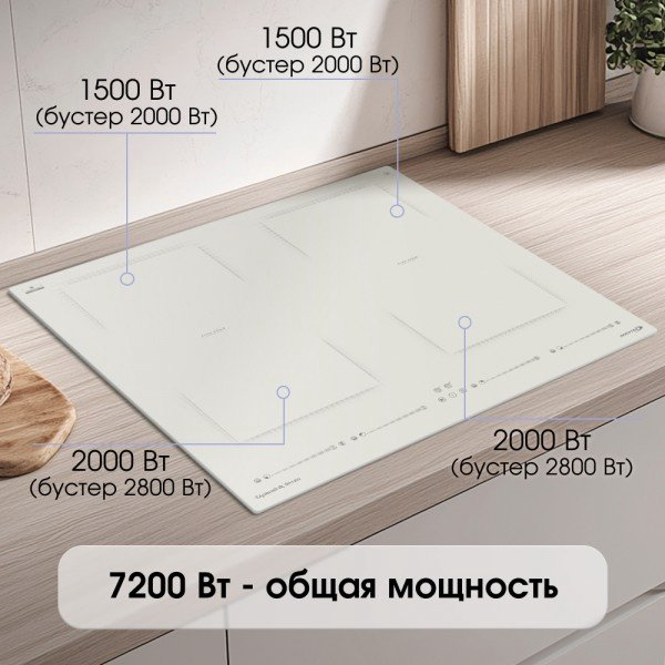 Варочная поверхность Zigmund &amp; Shtain CI 69.6 I бежевый купить,NaN