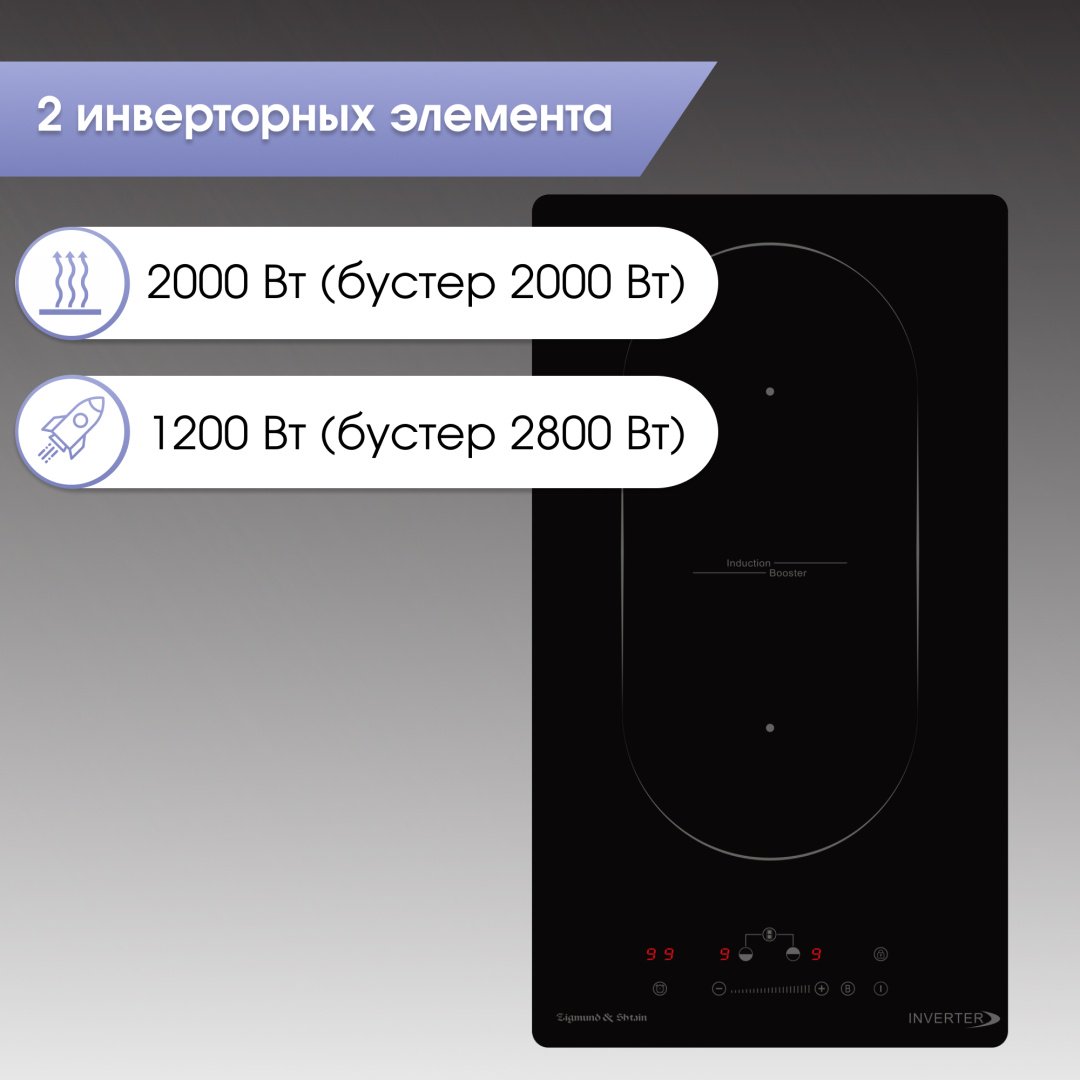 Варочная поверхность Zigmund &amp; Shtain CI 29.3 B черный купить,0