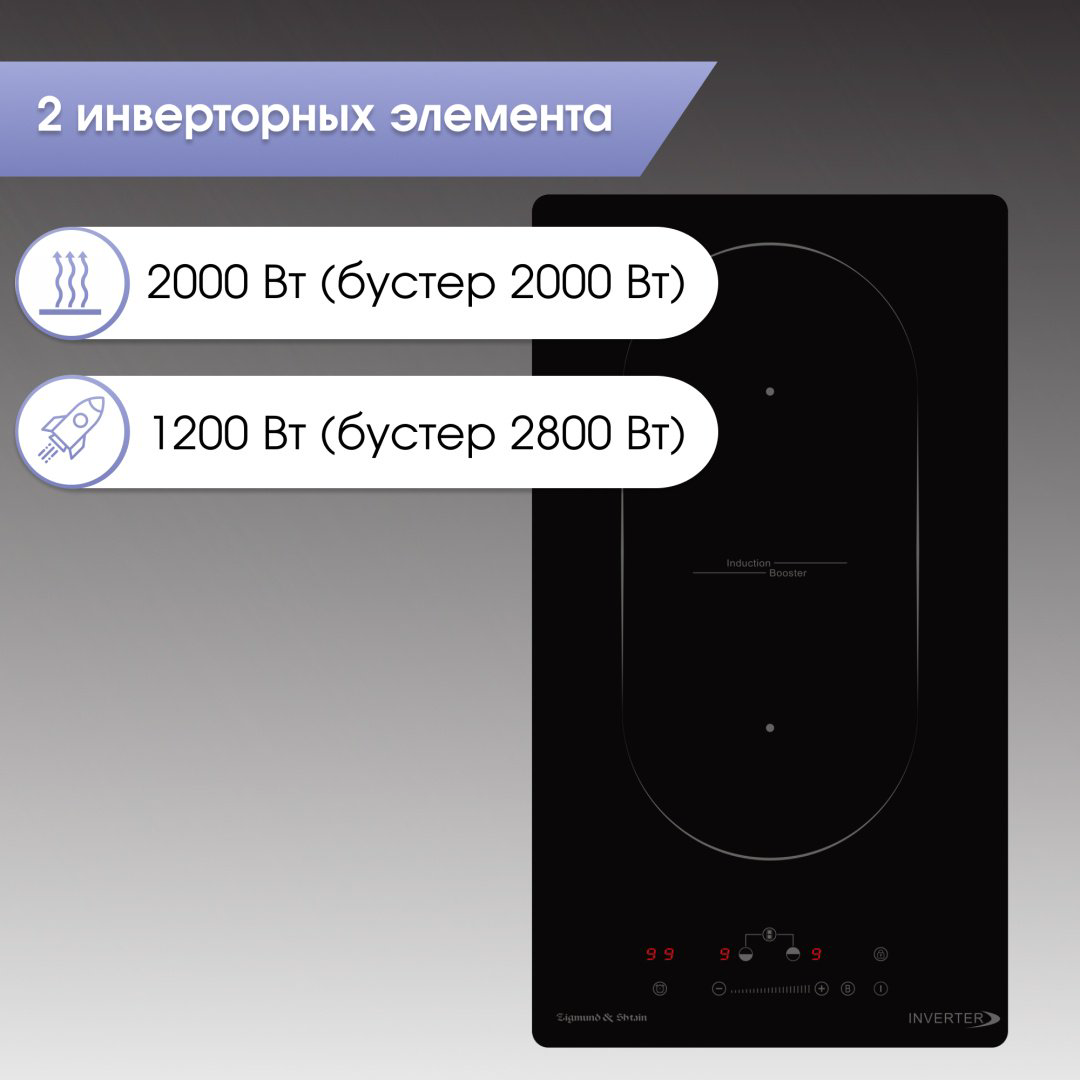Варочная поверхность Zigmund &amp; Shtain CI 29.3 B черный купить,NaN