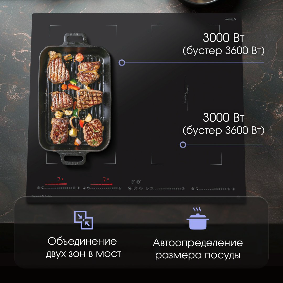 Варочная поверхность Zigmund &amp; Shtain CI 29.6 B черный купить,NaN