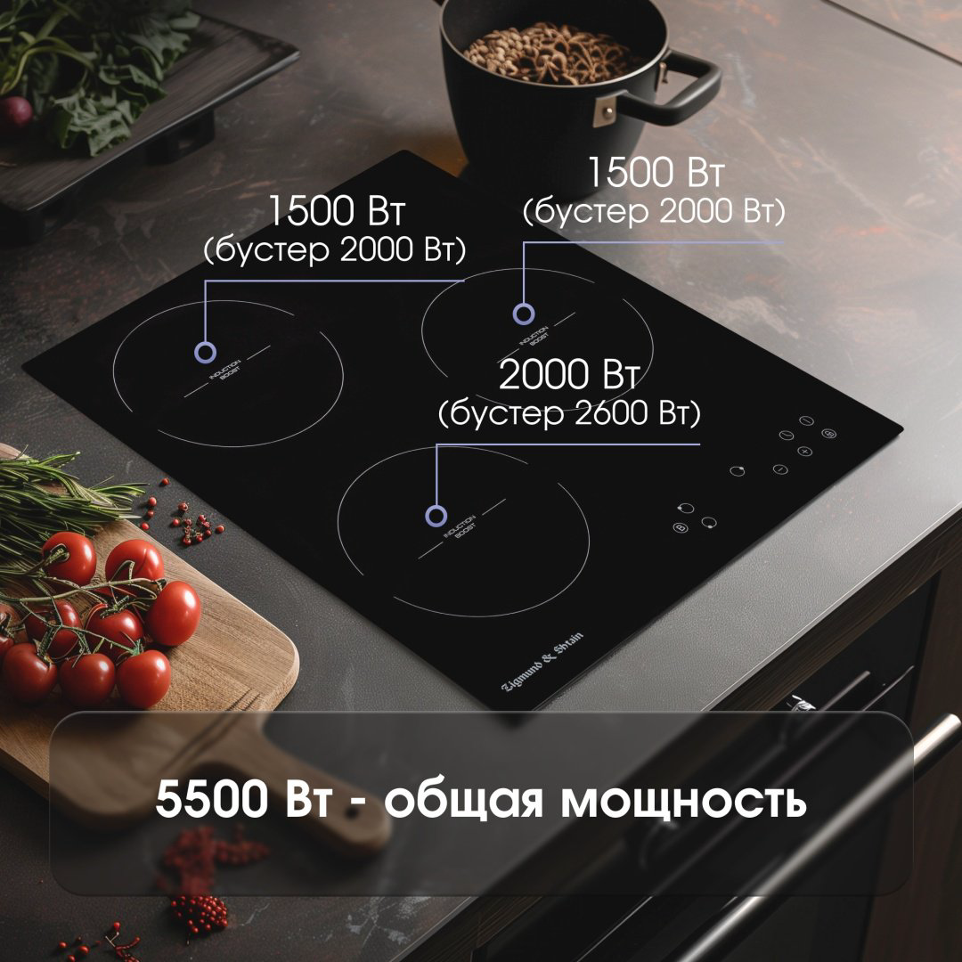 Варочная поверхность Zigmund &amp; Shtain CI 33.4 B черный купить,NaN