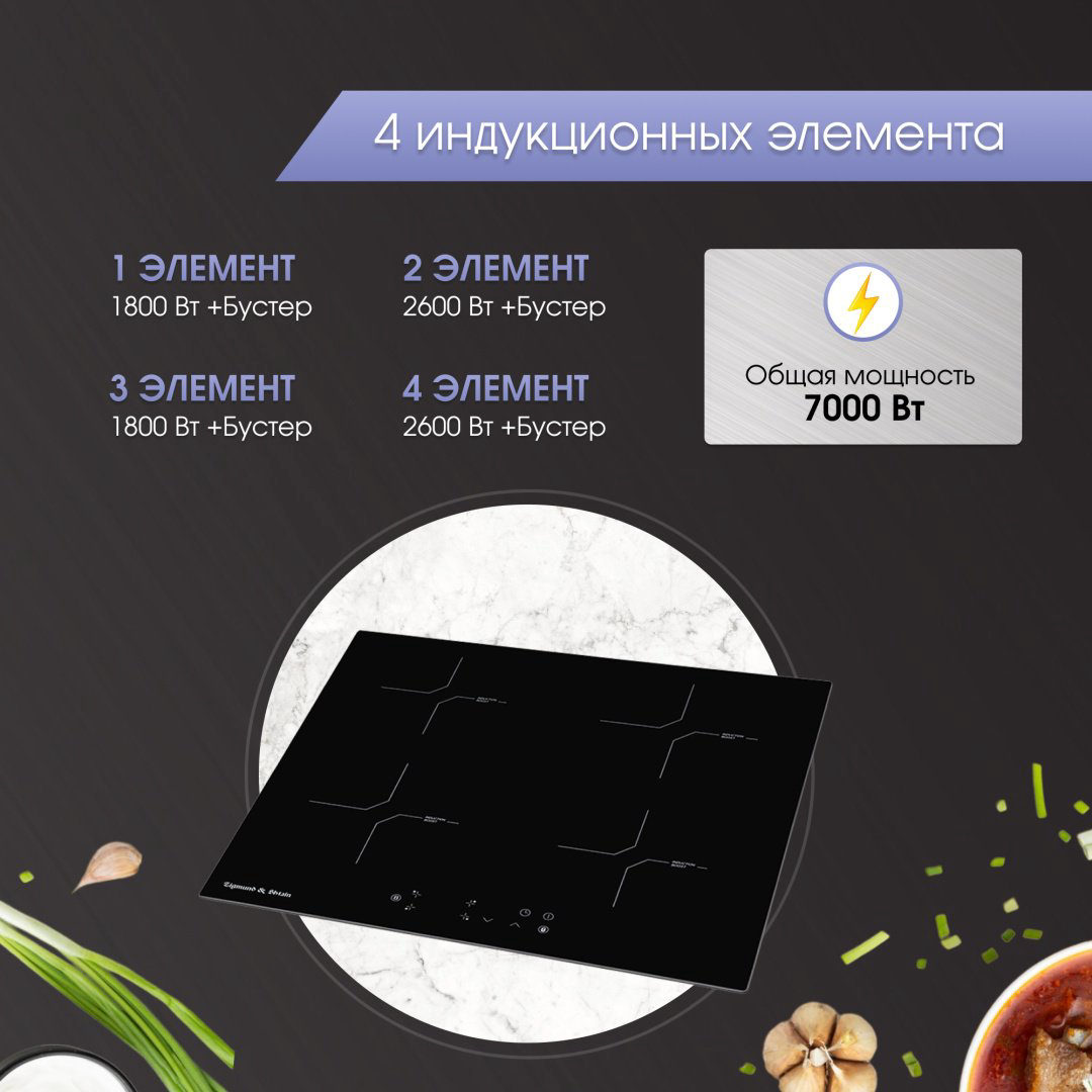 Варочная поверхность Zigmund &amp; Shtain CI 33.6 B черный купить,NaN