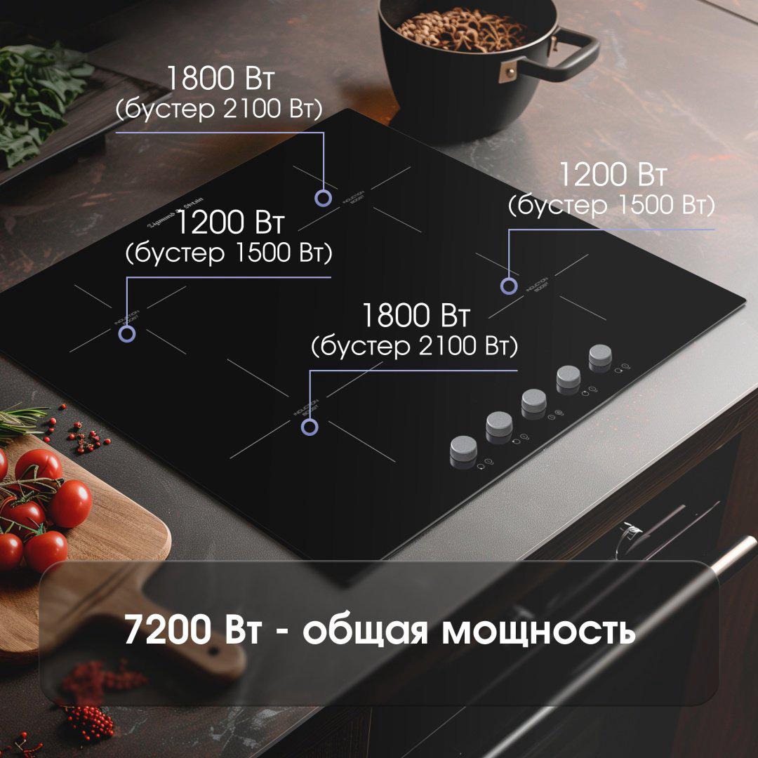 Варочная поверхность Zigmund &amp; Shtain CI 45.6 B черный купить,NaN