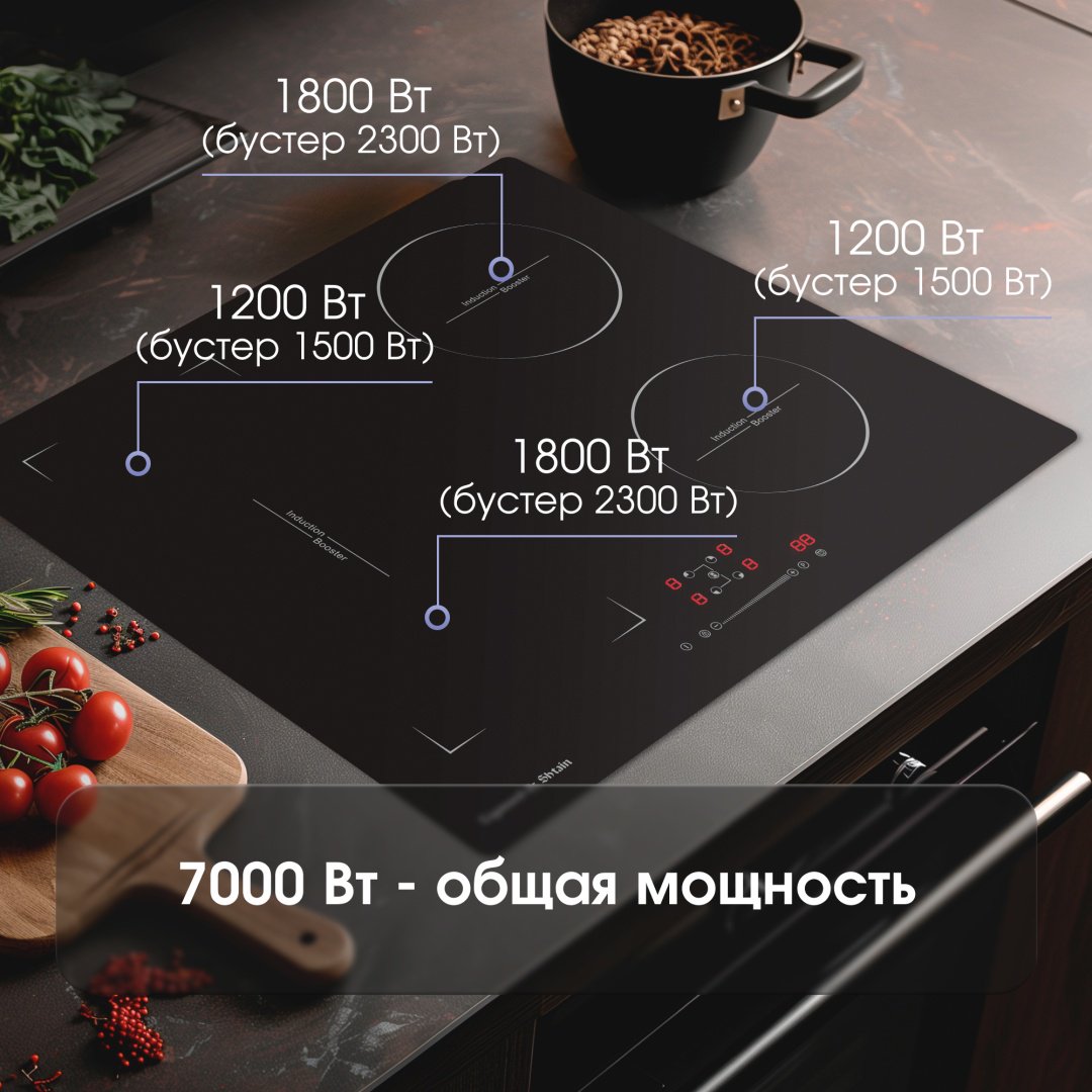 Варочная поверхность Zigmund &amp; Shtain CI 46.6 B черный купить,0