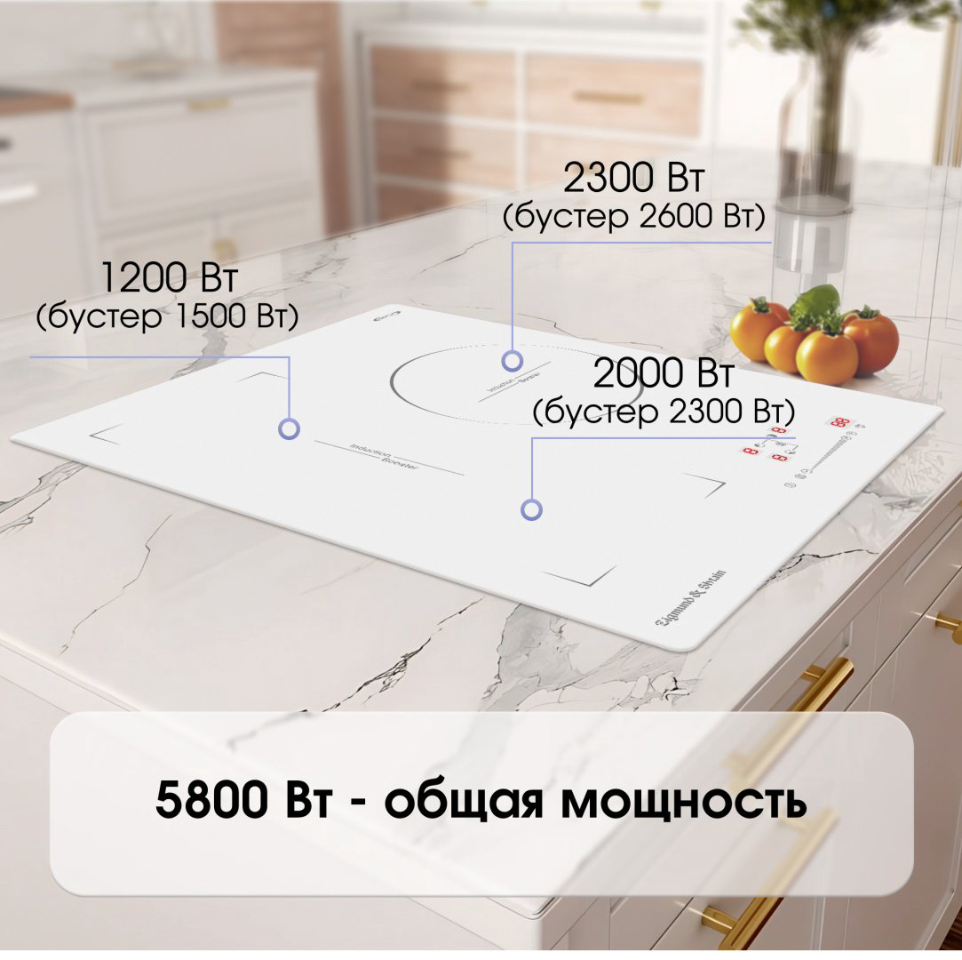 Варочная поверхность Zigmund &amp; Shtain CI 49.4 W белый купить,NaN