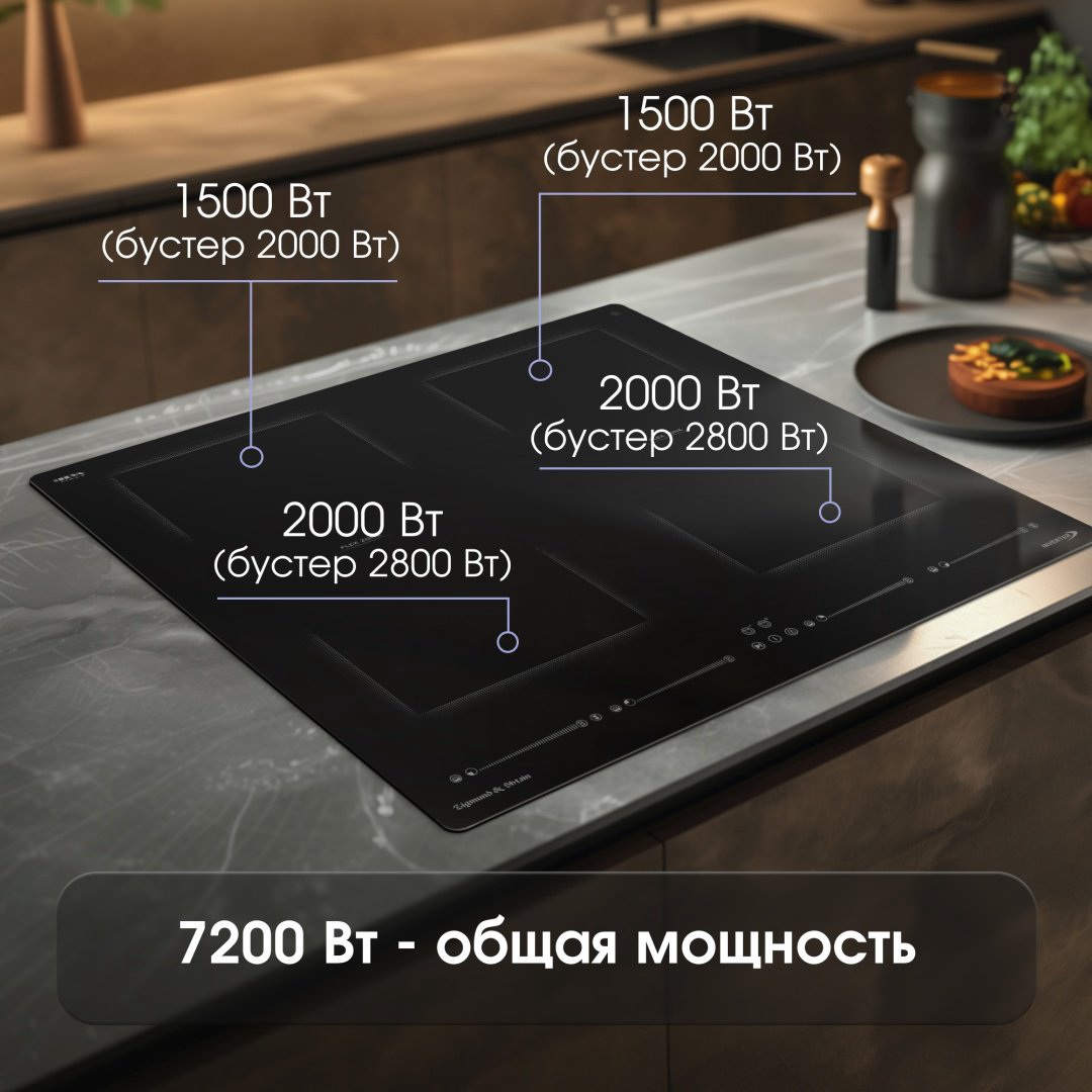 Варочная поверхность Zigmund &amp; Shtain CI 69.6 B черный купить,NaN