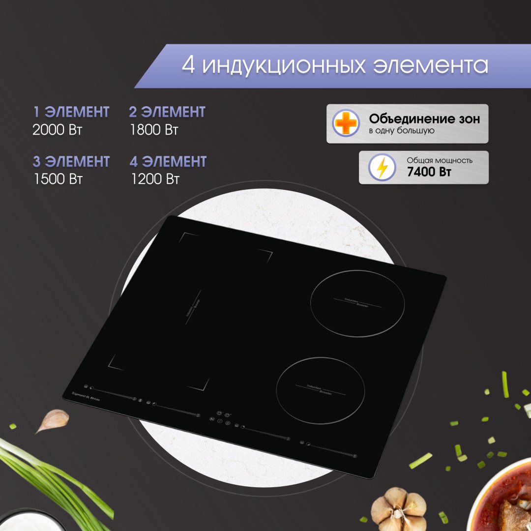 Варочная поверхность Zigmund & Shtain CIS 032.60 BX черный - ForteMarket Варочная поверхность Zigmund & Shtain CIS 032.60 BX черный купить,0