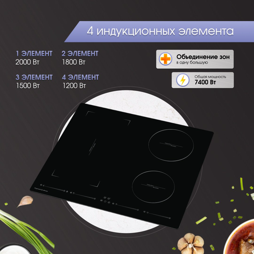 Варочная поверхность Zigmund &amp; Shtain CIS 032.60 BX черный купить,NaN