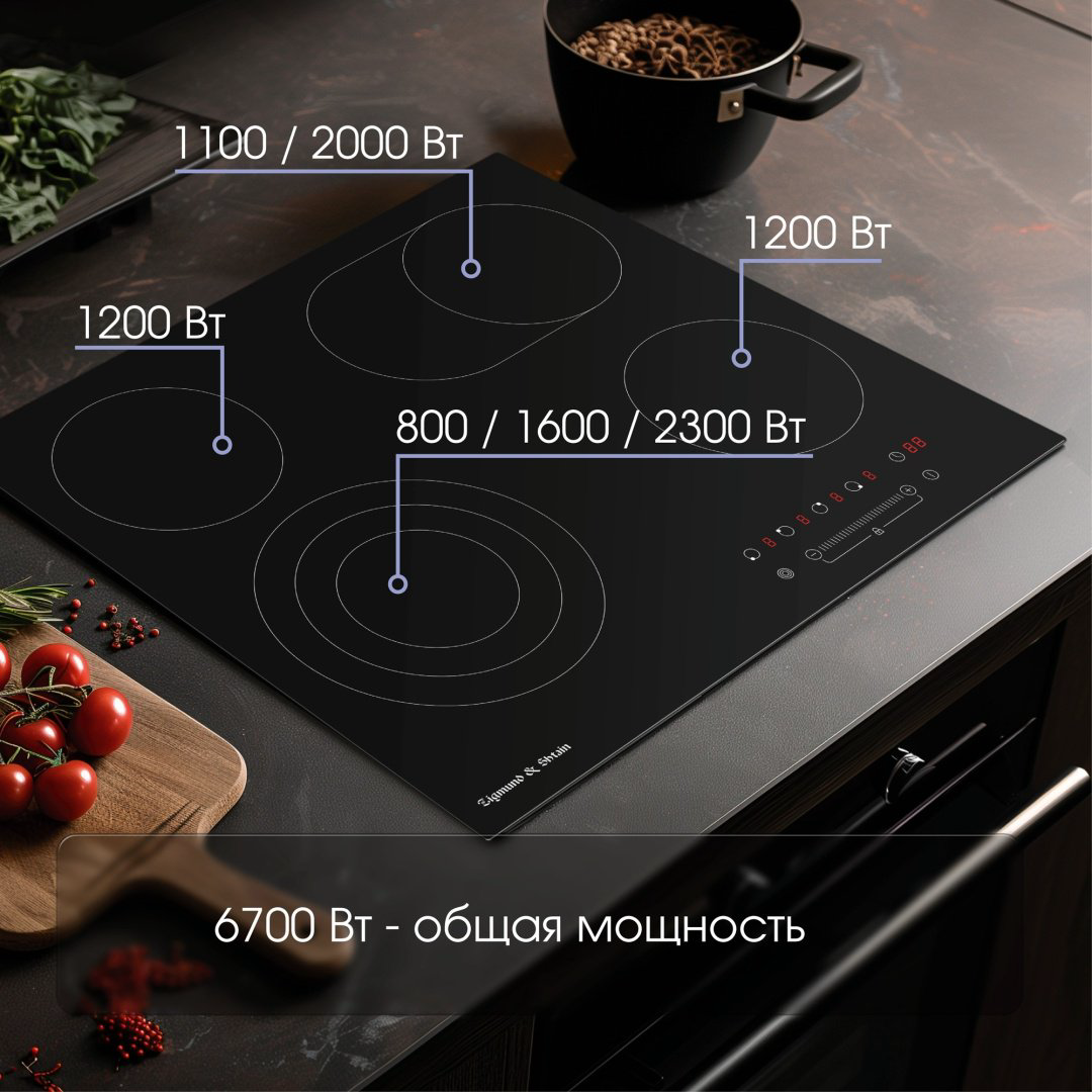 Варочная поверхность Zigmund &amp; Shtain CN 38.6 B черный купить,NaN