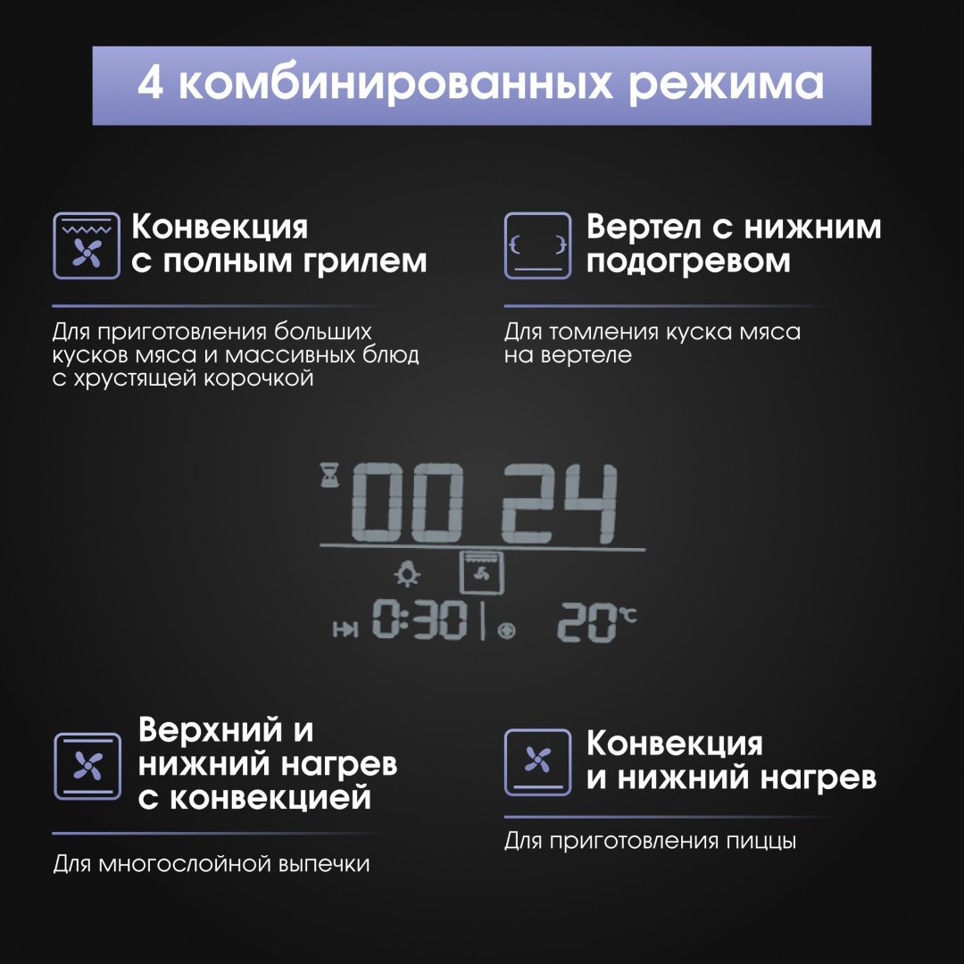 Духовой шкаф Zigmund &amp; Shtain EN 117.921 W белый
