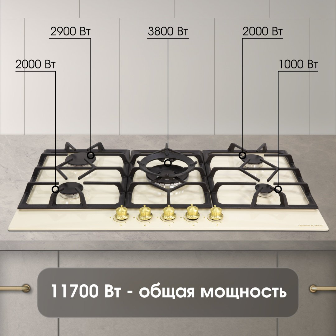 Варочная поверхность Zigmund &amp; Shtain G 19.9 X бежевый купить,NaN