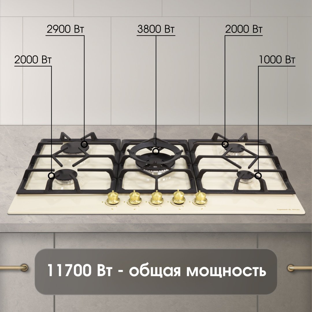 Варочная поверхность Zigmund &amp; Shtain G 19.9 X бежевый купить,NaN