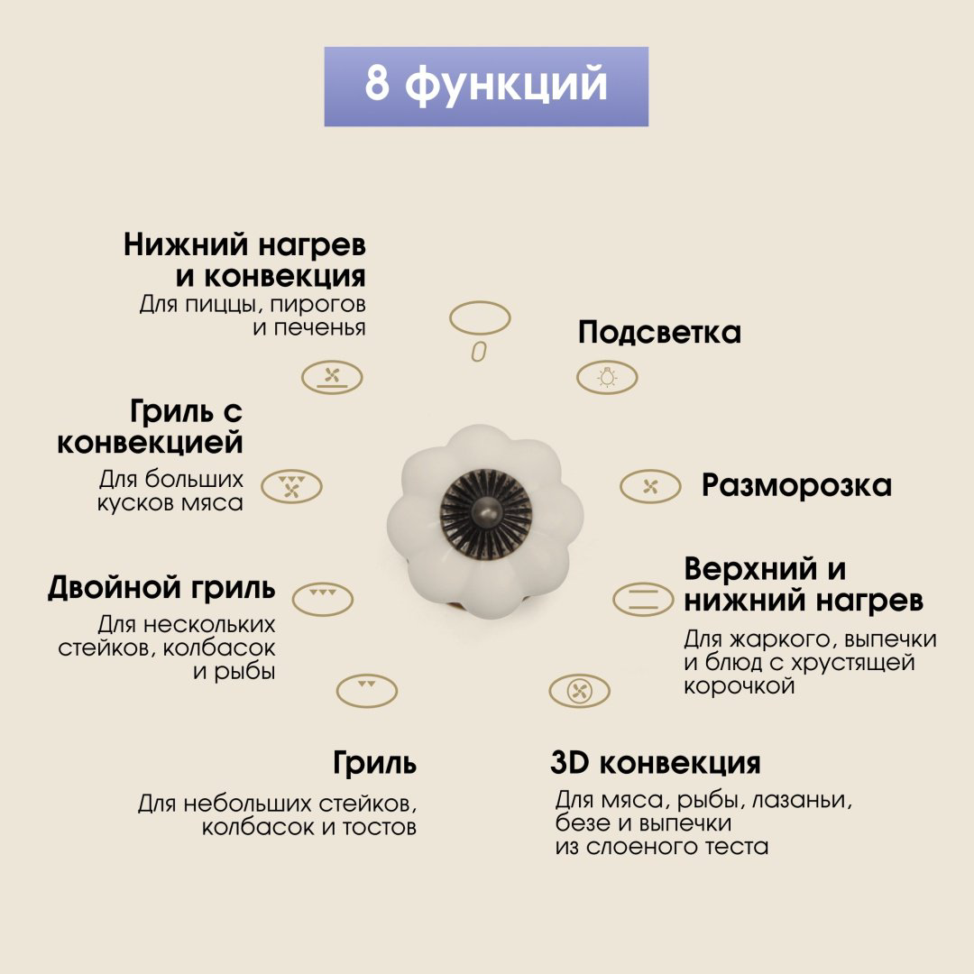 Духовой шкаф Zigmund &amp; Shtain E 141 X бежевый купить,NaN