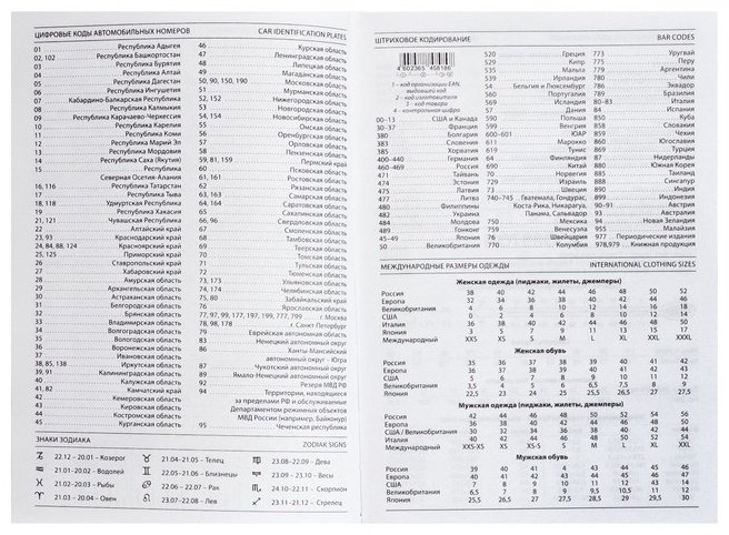 Calligrata ежедневник Мегаполис, A5, 128 листов, мультиколор купить,NaN