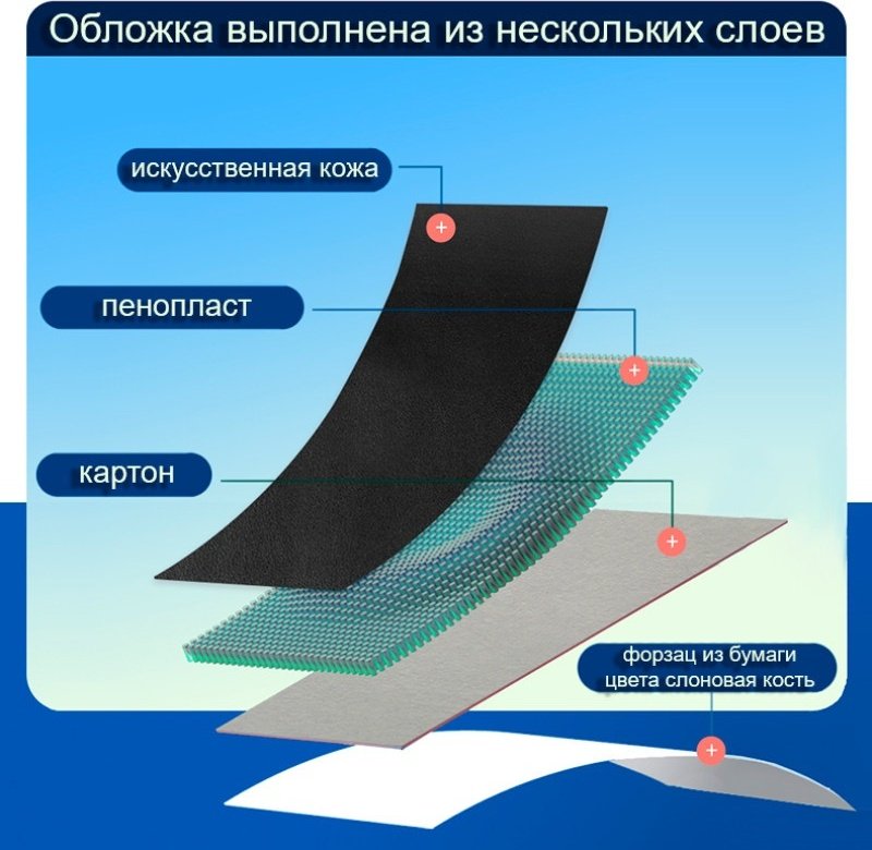 DELI ежедневник Black, A5, 160 листов, черный купить,NaN