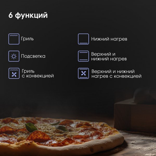 Духовой шкаф Zigmund &amp; Shtain E 174 W белый купить,NaN