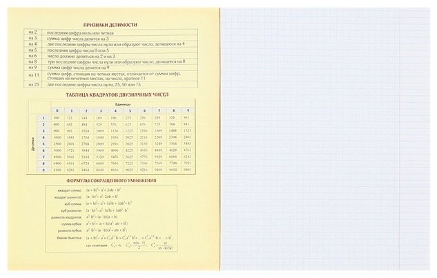 Набор предметных тетрадей Calligrata Предметы 3941413, 36 л, А5, клетка, мягкая обложка, 10 шт купить,NaN