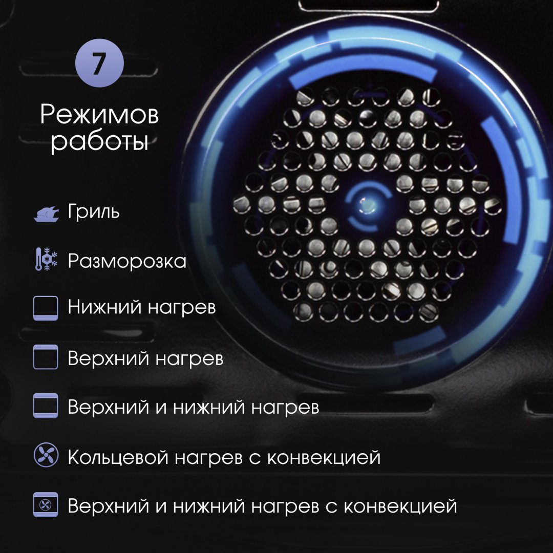 Духовой шкаф Zigmund &amp; Shtain E 153 W белый купить,NaN