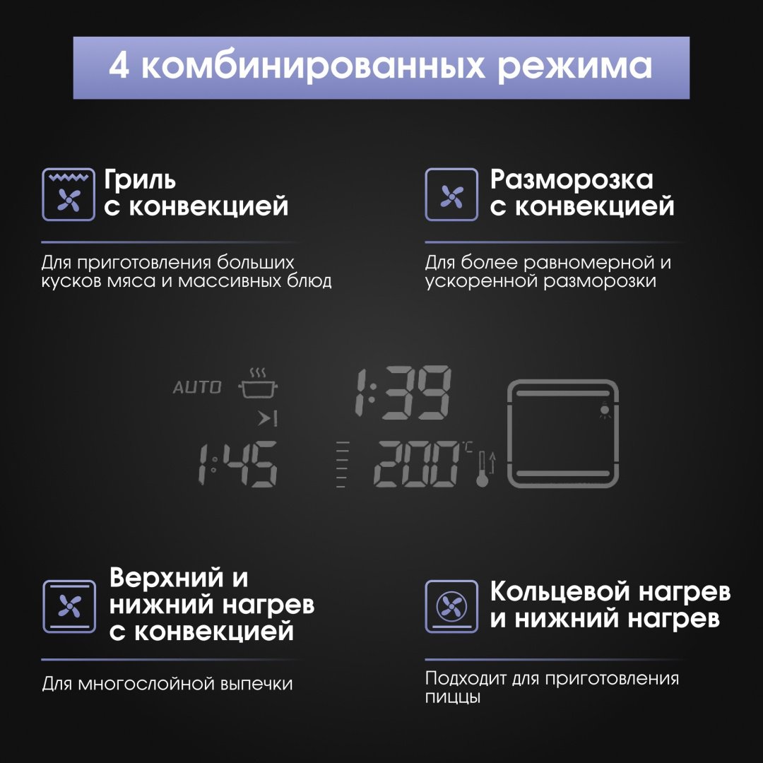 Духовой шкаф Zigmund & Shtain E 155 B черный - ForteMarket Духовой шкаф Zigmund & Shtain E 155 B черный купить,0