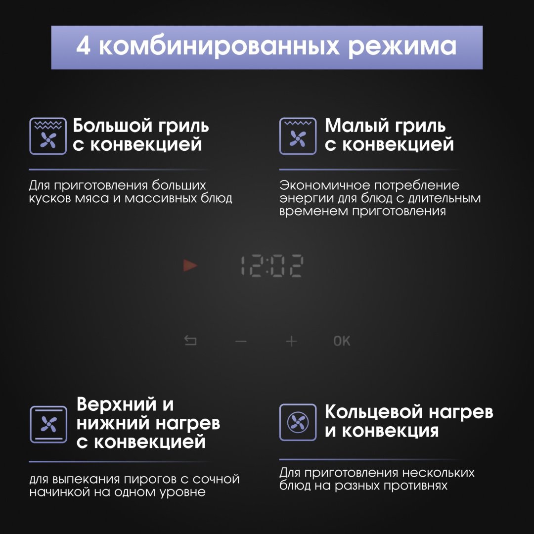 Духовой шкаф Zigmund &amp; Shtain E 156 W белый