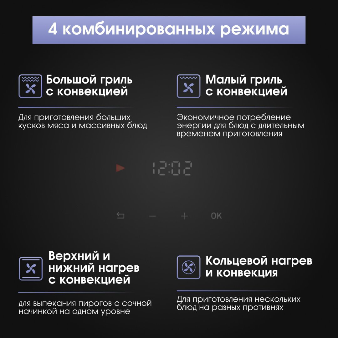 Духовой шкаф Zigmund &amp; Shtain E 156 W белый купить,NaN