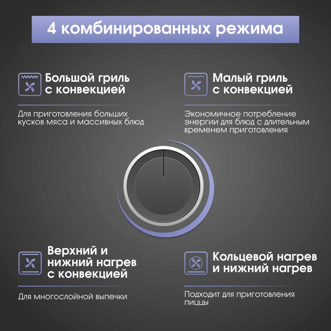 Духовой шкаф Zigmund &amp; Shtain E 157 B черный купить,0