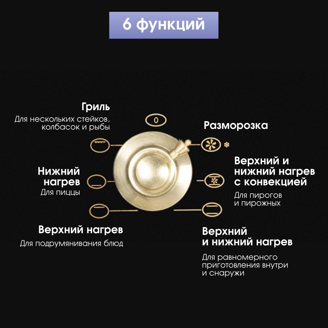 Духовой шкаф Zigmund &amp; Shtain E 161 B черный купить,NaN