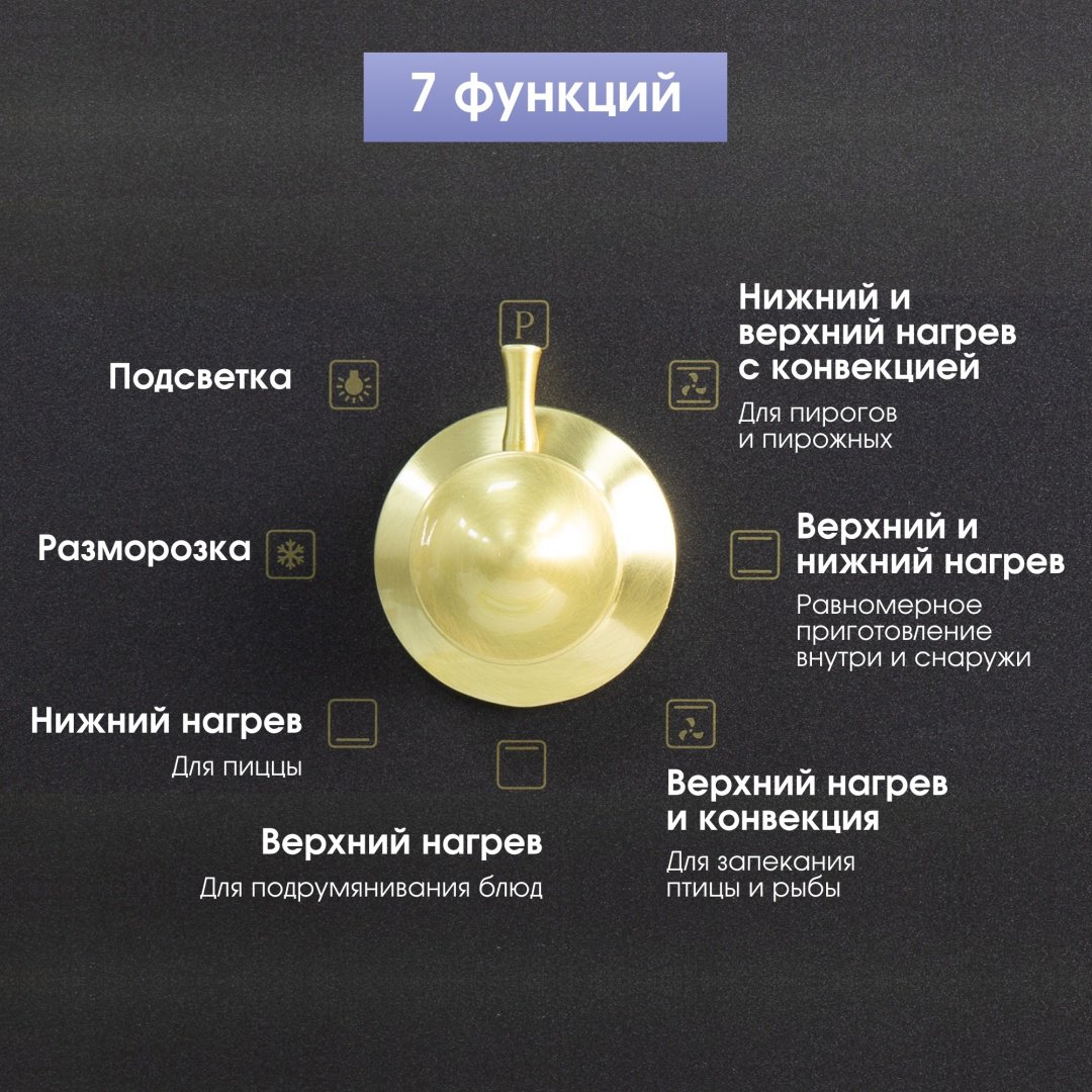 Духовой шкаф Zigmund &amp; Shtain E 166 B черный купить,NaN