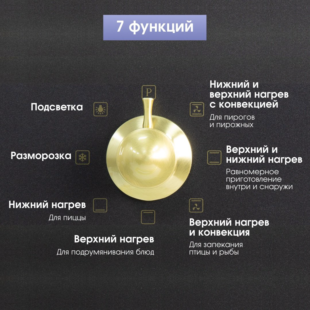 Духовой шкаф Zigmund &amp; Shtain E 166 B черный купить,NaN