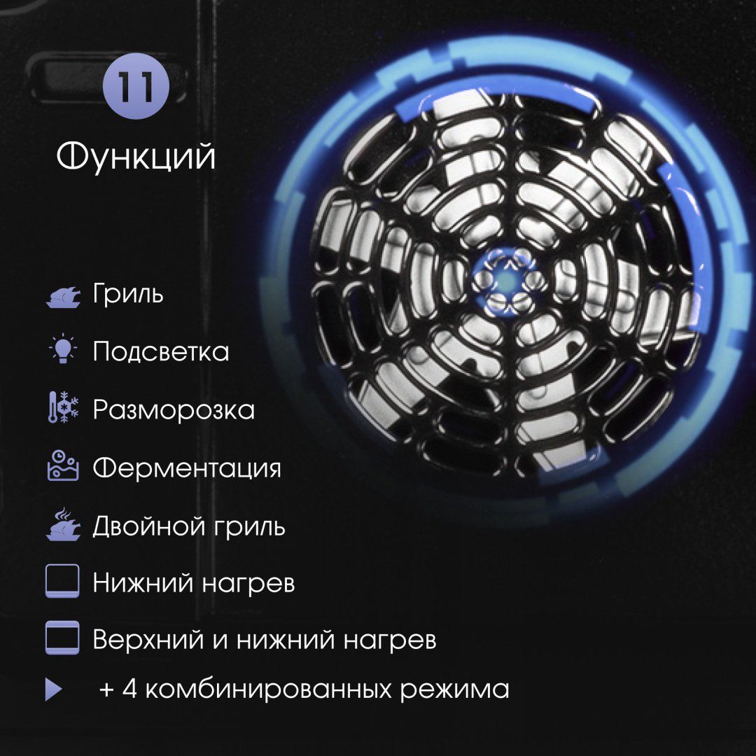 Духовой шкаф Zigmund &amp; Shtain E 168 W белый купить,NaN