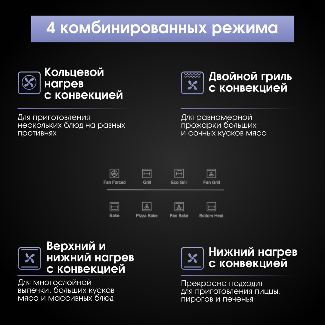 Духовой шкаф Zigmund &amp; Shtain E 168 W белый купить,NaN