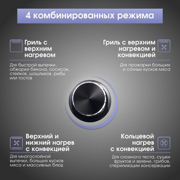 Духовой шкаф Zigmund & Shtain E 171 B черный - ForteMarket Духовой шкаф Zigmund & Shtain E 171 B черный купить,0