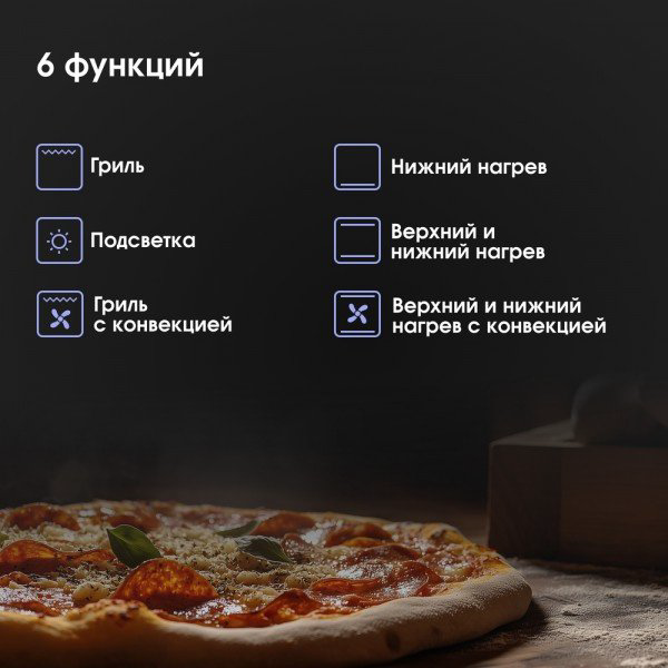 Духовой шкаф Zigmund &amp; Shtain E 172 W белый купить,NaN