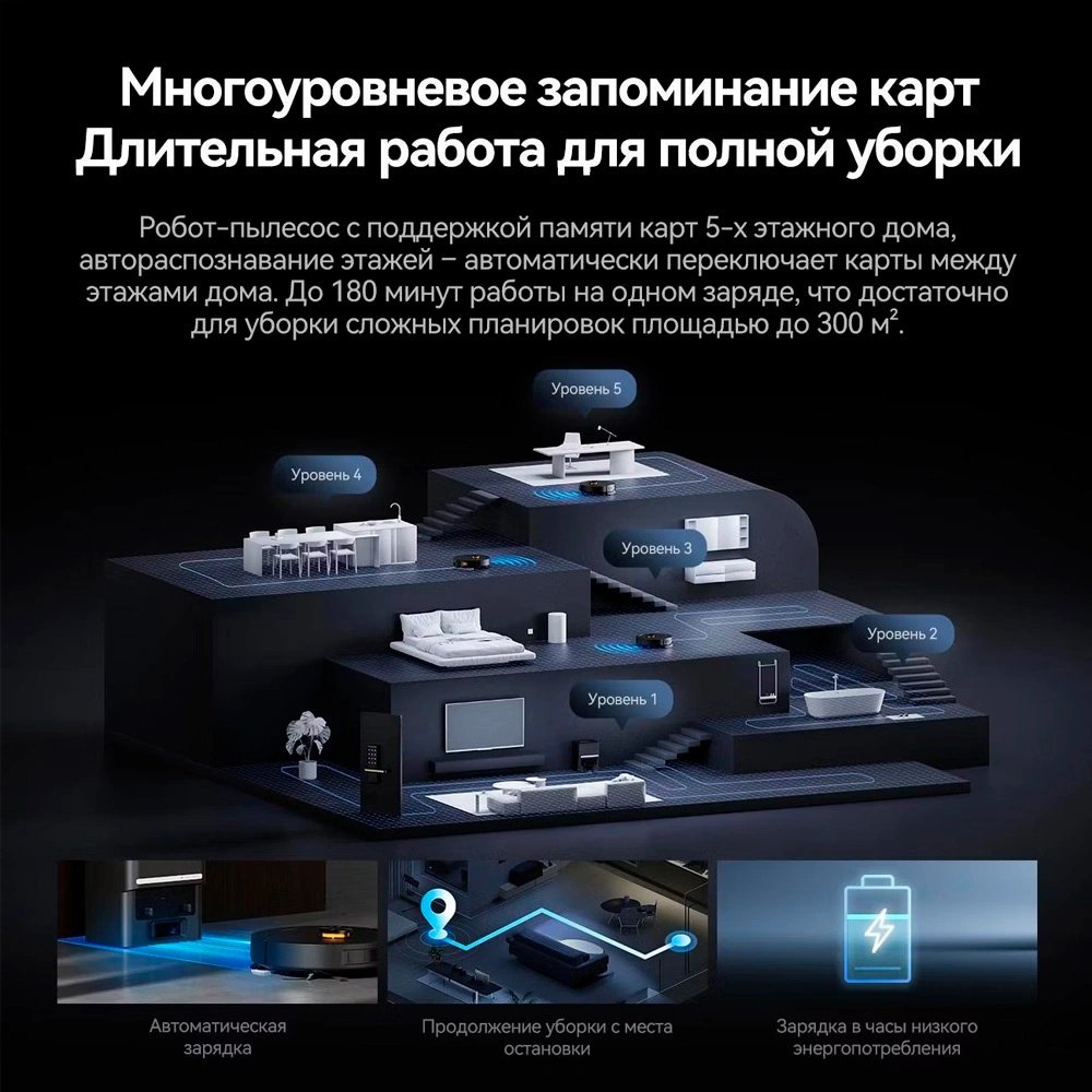 Робот-пылесос Deerma DEM-S30 черный купить,108245