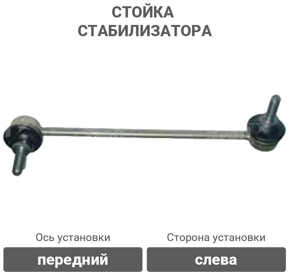 PATRON стойка стабилизатора PS4005L купить,3595