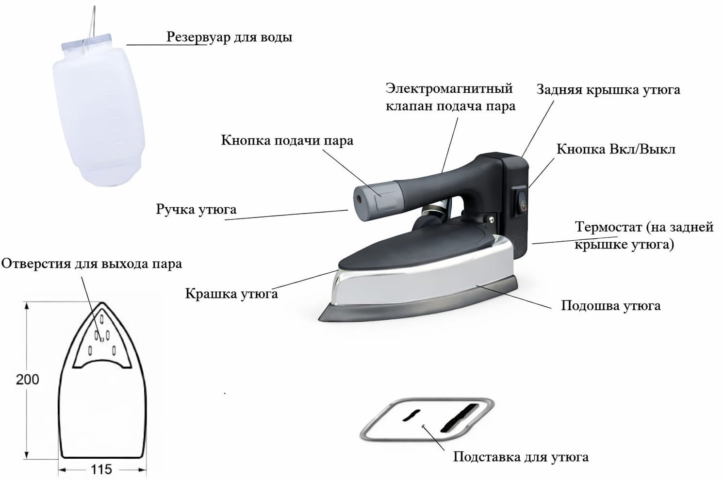 Парогенератор Shunfa SF300L серый