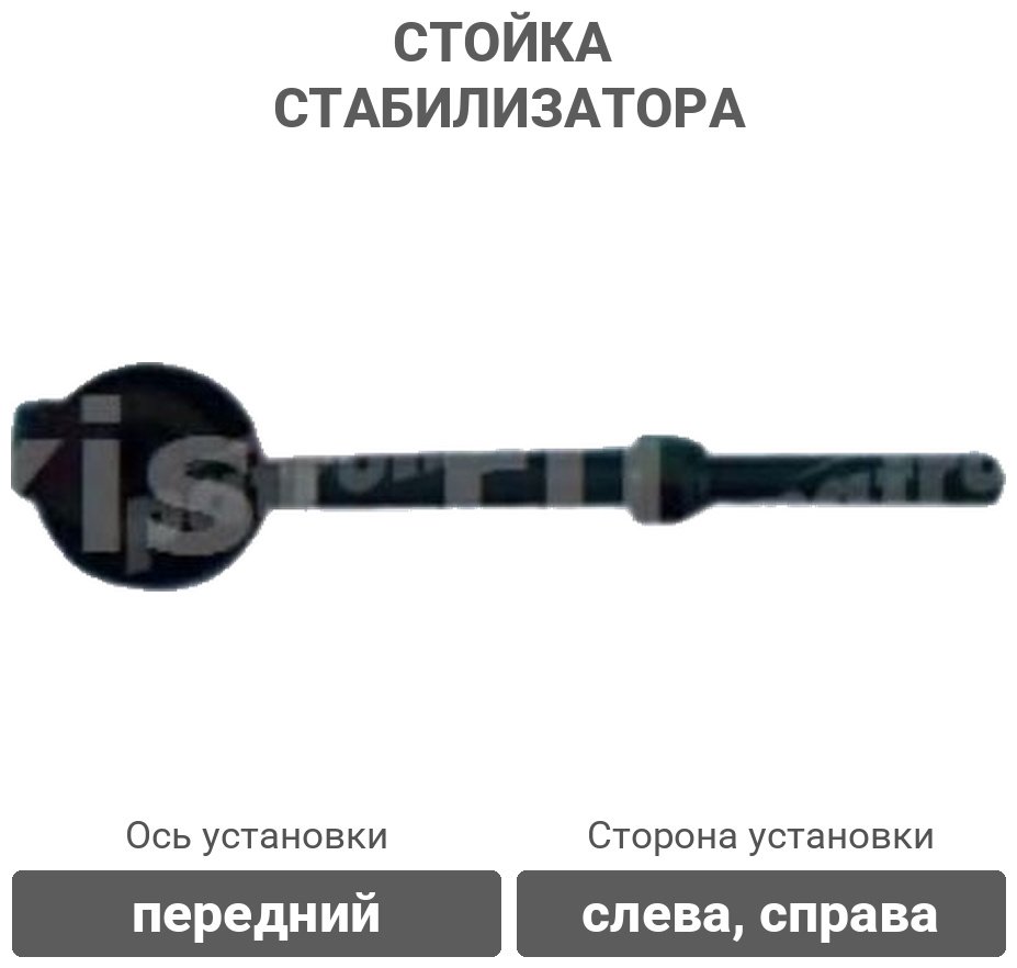 PATRON стойка стабилизатора PS4207 купить,2899