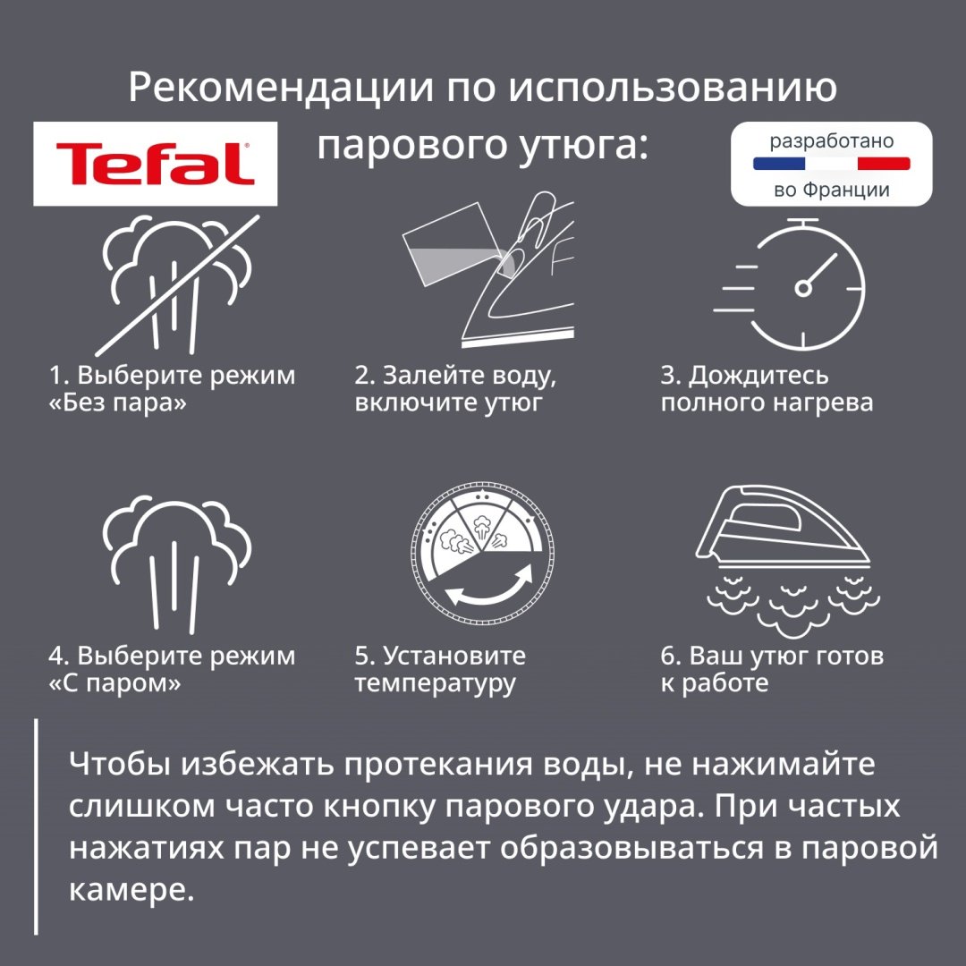 Утюг Tefal JF4032E0 синий купить,59750