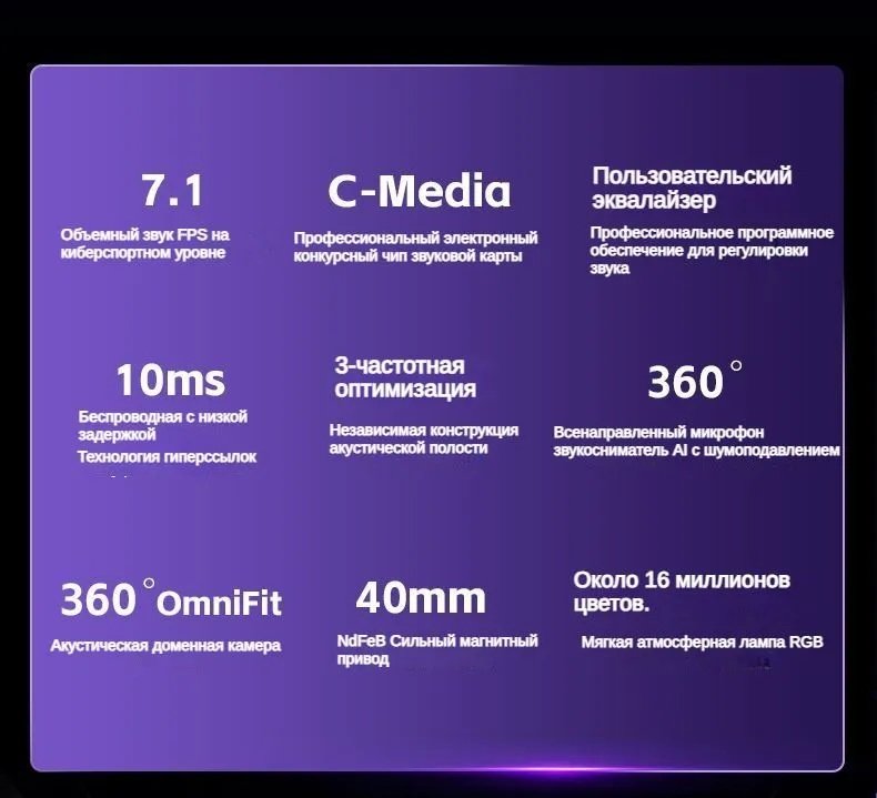 Наушники AULA g7 pro белый купить,NaN