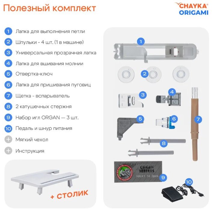 Швейная машина CHAYKA Origami оранжевый, белый - ForteMarket Швейная машина CHAYKA Origami оранжевый, белый купить,106650